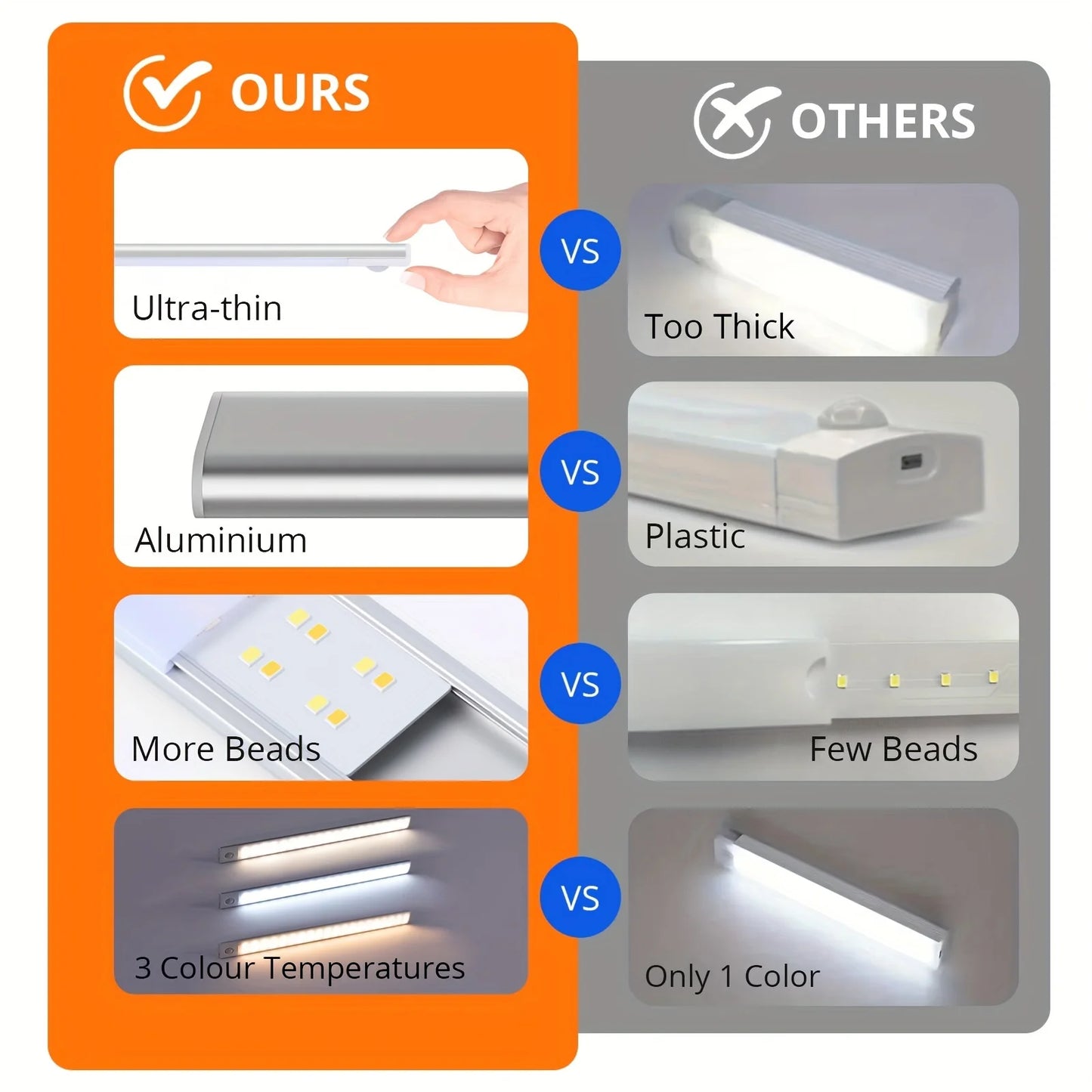 Motion-Sensing LED Night Light™