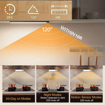 Motion-Sensing LED Night Light™